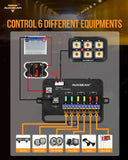 Garage Sale AR-600 RGB SWITCH PANEL WITH APP, TOGGLE/ MOMENTARY/ PULSED MODE SUPPORTED