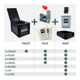 BOXIO - TOILET | Portable Composting Toilet