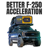 Pedal Commander for Ford F250