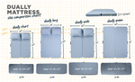 The Dually