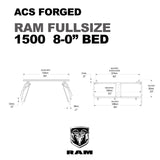 Active Cargo System - FORGED - RAM
