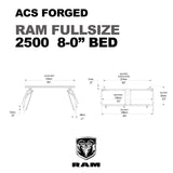 Active Cargo System - FORGED - RAM