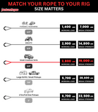 Kinetic Recovery Rope