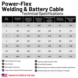 6 Gauge Welding Battery Cable Kit - Includes 10 pieces of 3/8" Tinned Copper Cable Lugs and 3 Feet Black Heat Shrink Tubing