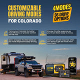 Pedal Commander for Chevrolet Colorado