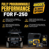 Pedal Commander for Ford F250