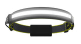 PRO 1000 Lumen LED Wide Beam Rechargeable Headlamp