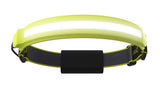 PRO 1000 Lumen LED Wide Beam Rechargeable Headlamp