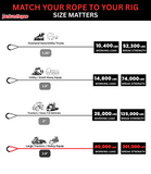 Kinetic Recovery Rope