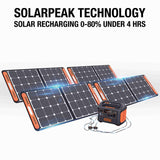 Jackery Solar Generator 1500 (Jackery 1500 + 4 x SolarSaga 100W)