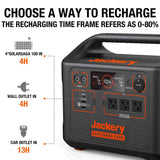 Jackery Solar Generator 1500 (Jackery 1500 + 4 x SolarSaga 100W)