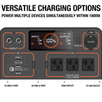 Jackery Solar Generator 1500 (Jackery 1500 + 4 x SolarSaga 100W)