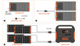 Jackery Solar Generator 1500 (Jackery 1500 + 4 x SolarSaga 100W)